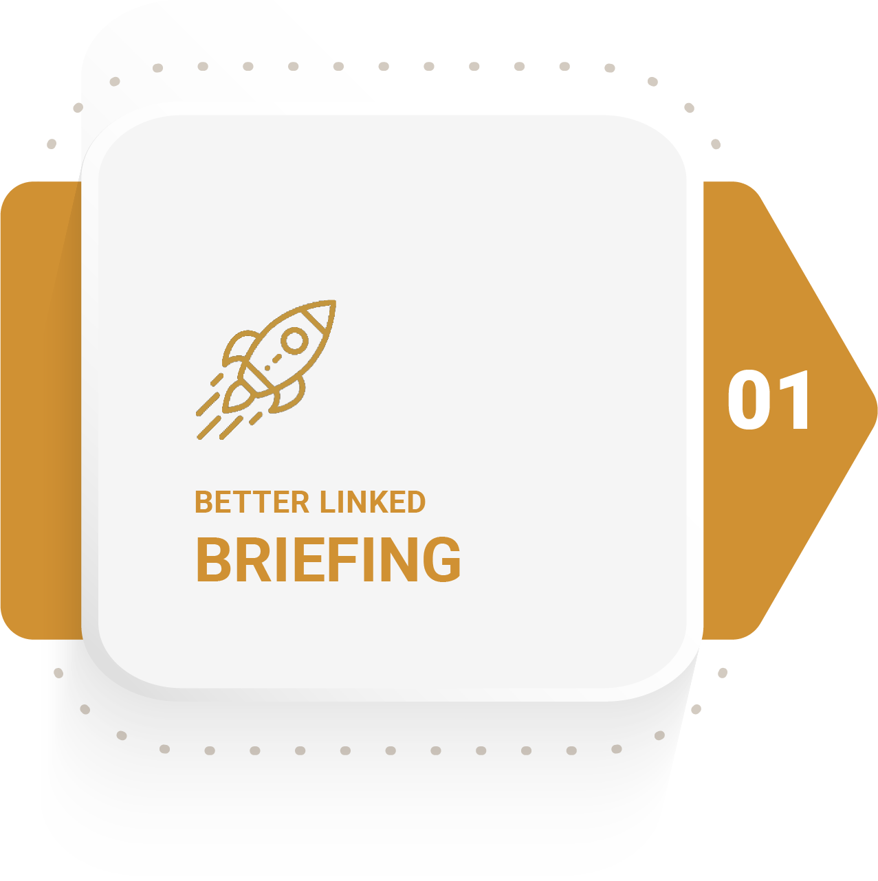 Better Linked - Business Coaching and Consulting - Step-01 - Briefing